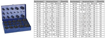 Кольца уплотнительные резиновыемаслобензостойкие, 407пр. (дюймовые) Forsage F-720