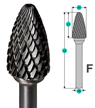 Шарошка борфреза по металлу SEB F10/20/67М06  